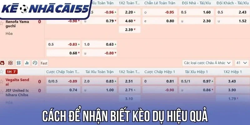 Cách để nhận biết kèo dụ hiệu quả