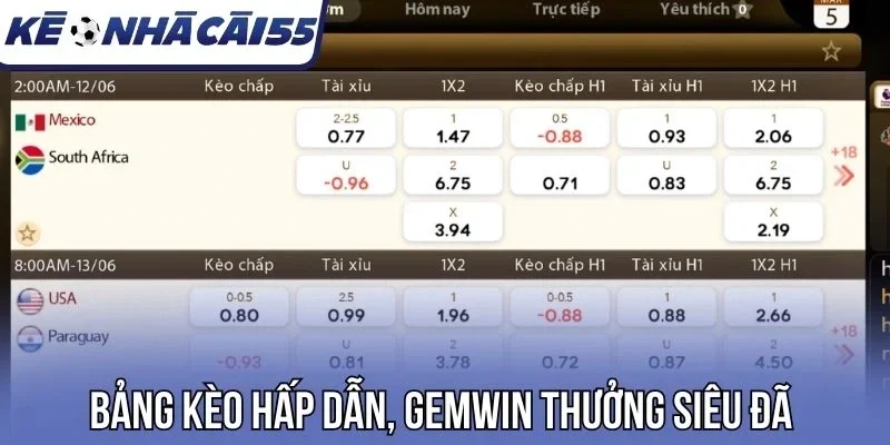 Bảng kèo hấp dẫn, Gemwin thưởng siêu đã