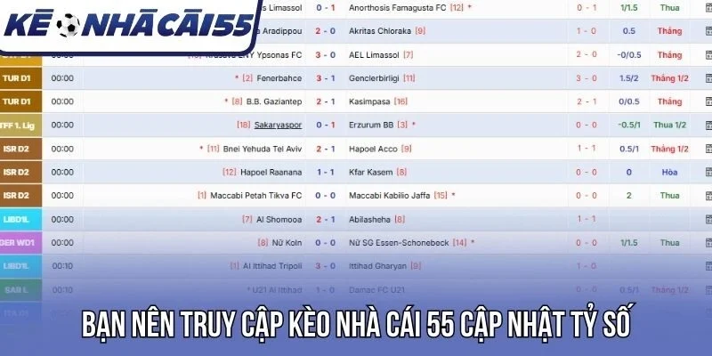 Kèo Nhà Cái cập nhật KQBD nhanh chóng