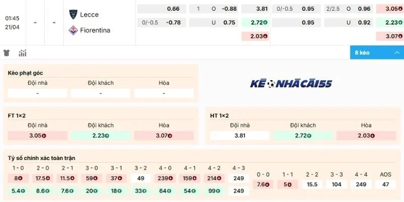Chọn tỷ lệ kèo trực tuyến ngon ăn Lecce vs Fiorentina